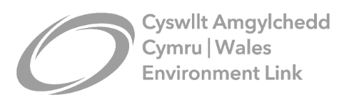 Blood Bikes Wales Logo