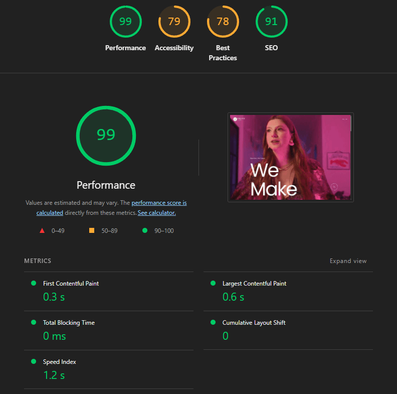 Fire and Ice Films Light House Report